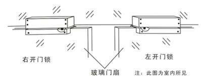 电插锁